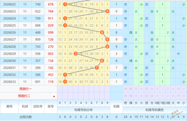 稳中求胜,揭秘福彩,期独家荐号,河南体彩,河南体彩网,河南体彩网官网,体育彩票,体彩大乐透,竞彩足球,体彩公益