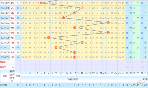 爆笑开奖喜,期大乐透惊,喜攻略,河南体彩,河南体彩网,河南体彩网官网,体育彩票,体彩大乐透,竞彩足球,体彩公益