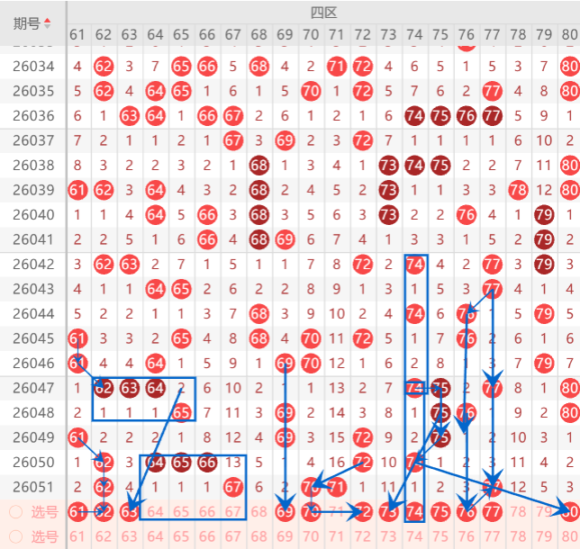 双色球,期刘哥预测,复式,河南体彩,河南体彩网,河南体彩网官网,体育彩票,体彩大乐透,竞彩足球,体彩公益