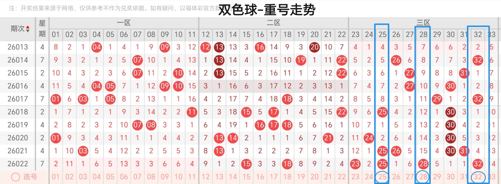 推荐,金年顺大乐,双胆,河南体彩,河南体彩网,河南体彩网官网,体育彩票,体彩大乐透,竞彩足球,体彩公益