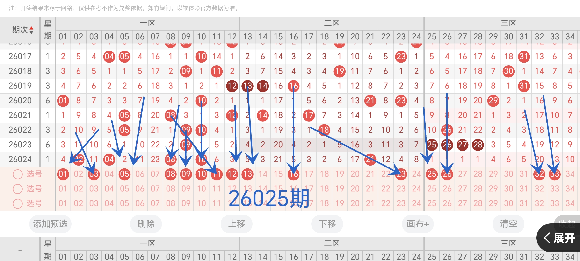 期大乐透专,家质合分析,一区主推,河南体彩,河南体彩网,河南体彩网官网,体育彩票,体彩大乐透,竞彩足球,体彩公益