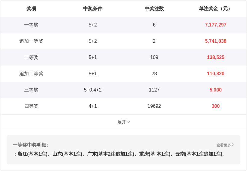 蓝彩盛宴,年第,期三连彩实,河南体彩,河南体彩网,河南体彩网官网,体育彩票,体彩大乐透,竞彩足球,体彩公益