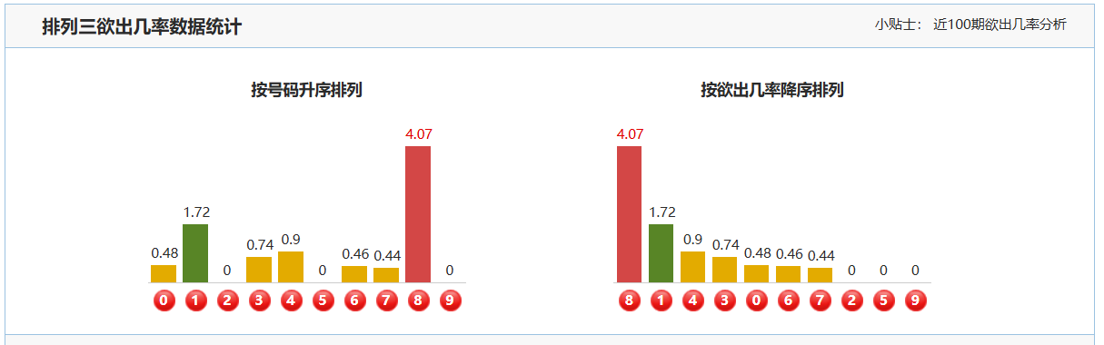 蓝彩盛宴,年第,期三连彩实,河南体彩,河南体彩网,河南体彩网官网,体育彩票,体彩大乐透,竞彩足球,体彩公益