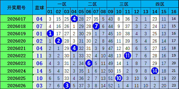 大乐透,期专家预测,守绿凝下期,河南体彩,河南体彩网,河南体彩网官网,体育彩票,体彩大乐透,竞彩足球,体彩公益