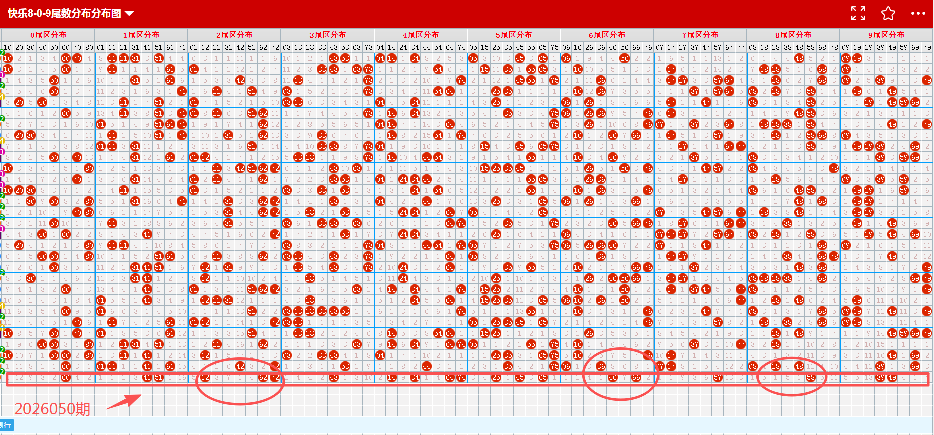 期双色球专,家点评,综合分析及,河南体彩,河南体彩网,河南体彩网官网,体育彩票,体彩大乐透,竞彩足球,体彩公益