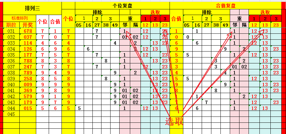 期大乐透后,区三码预测,河南体彩网,河南体彩,河南体彩网,河南体彩网官网,体育彩票,体彩大乐透,竞彩足球,体彩公益
