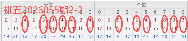 期双色球专,家推荐,红球杀胆,河南体彩,河南体彩网,河南体彩网官网,体育彩票,体彩大乐透,竞彩足球,体彩公益