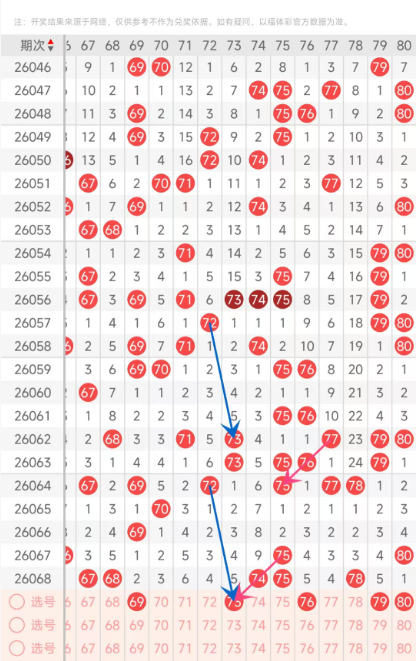 大乐透,期专家质合,分析推荐前,河南体彩,河南体彩网,河南体彩网官网,体育彩票,体彩大乐透,竞彩足球,体彩公益