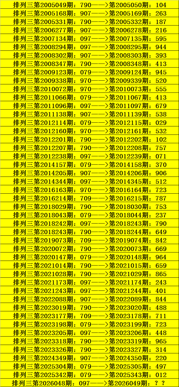 大乐透期号,麒麟八侠五,胆码推荐分,河南体彩,河南体彩网,河南体彩网官网,体育彩票,体彩大乐透,竞彩足球,体彩公益