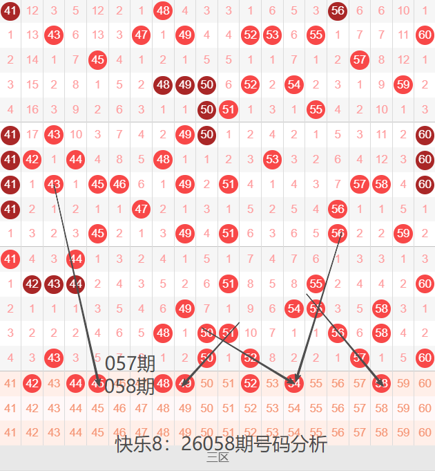 期大乐透专,家推荐,独胆定位选,河南体彩,河南体彩网,河南体彩网官网,体育彩票,体彩大乐透,竞彩足球,体彩公益