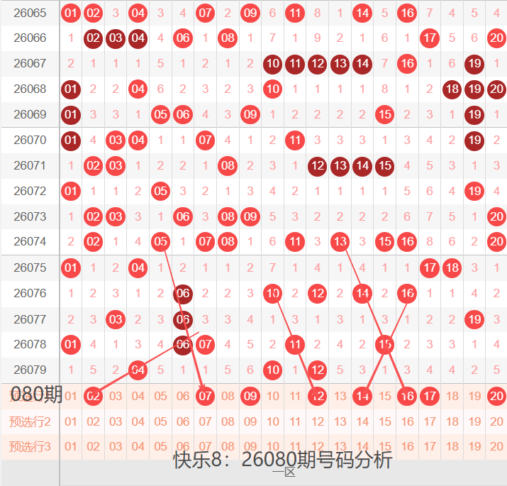 体彩排三,期专家质合,分析推荐,河南体彩,河南体彩网,河南体彩网官网,体育彩票,体彩大乐透,竞彩足球,体彩公益