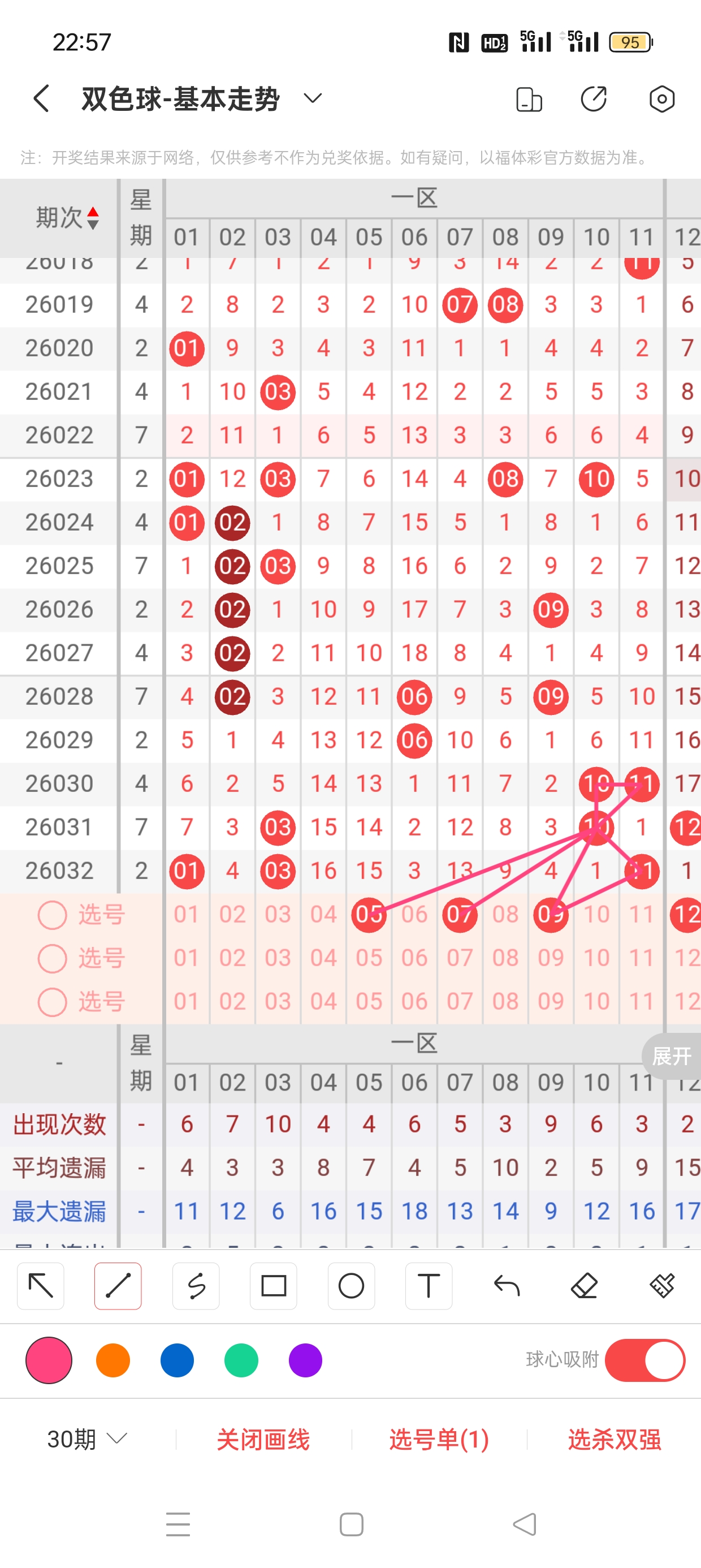 大乐透,期专家推荐,红蓝复式质,河南体彩,河南体彩网,河南体彩网官网,体育彩票,体彩大乐透,竞彩足球,体彩公益