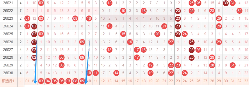 体彩排列,期专家质合,推荐分析,河南体彩,河南体彩网,河南体彩网官网,体育彩票,体彩大乐透,竞彩足球,体彩公益