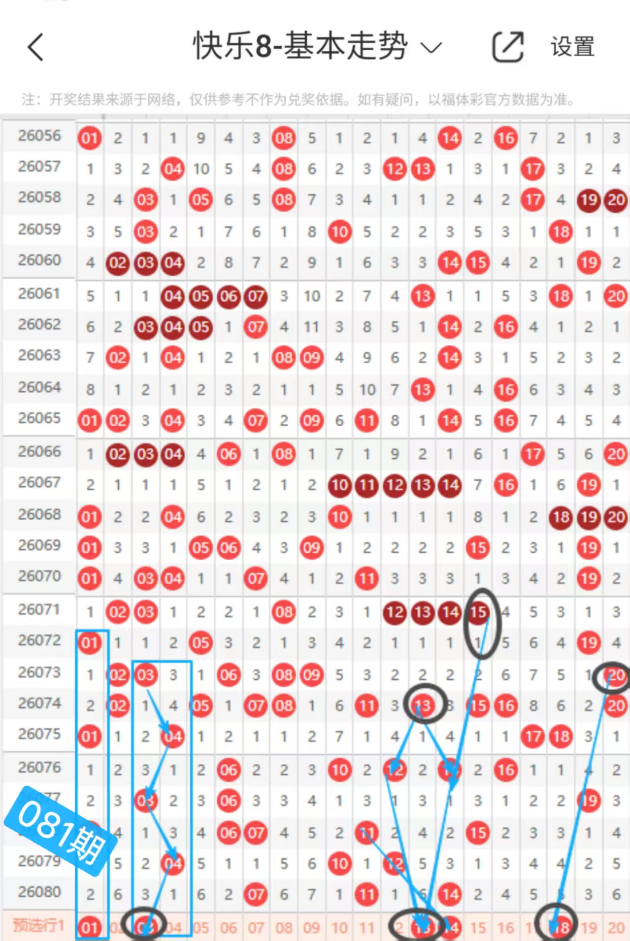 双色球第,期专家推荐,质合分析前,河南体彩,河南体彩网,河南体彩网官网,体育彩票,体彩大乐透,竞彩足球,体彩公益