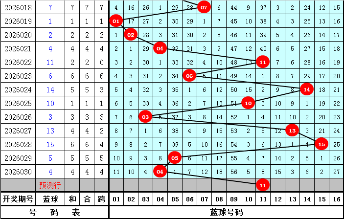 彩运亨通,独家揭秘,期双色球,河南体彩,河南体彩网,河南体彩网官网,体育彩票,体彩大乐透,竞彩足球,体彩公益