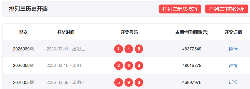 爆准预测,大乐透必中,连号攻略,河南体彩,河南体彩网,河南体彩网官网,体育彩票,体彩大乐透,竞彩足球,体彩公益