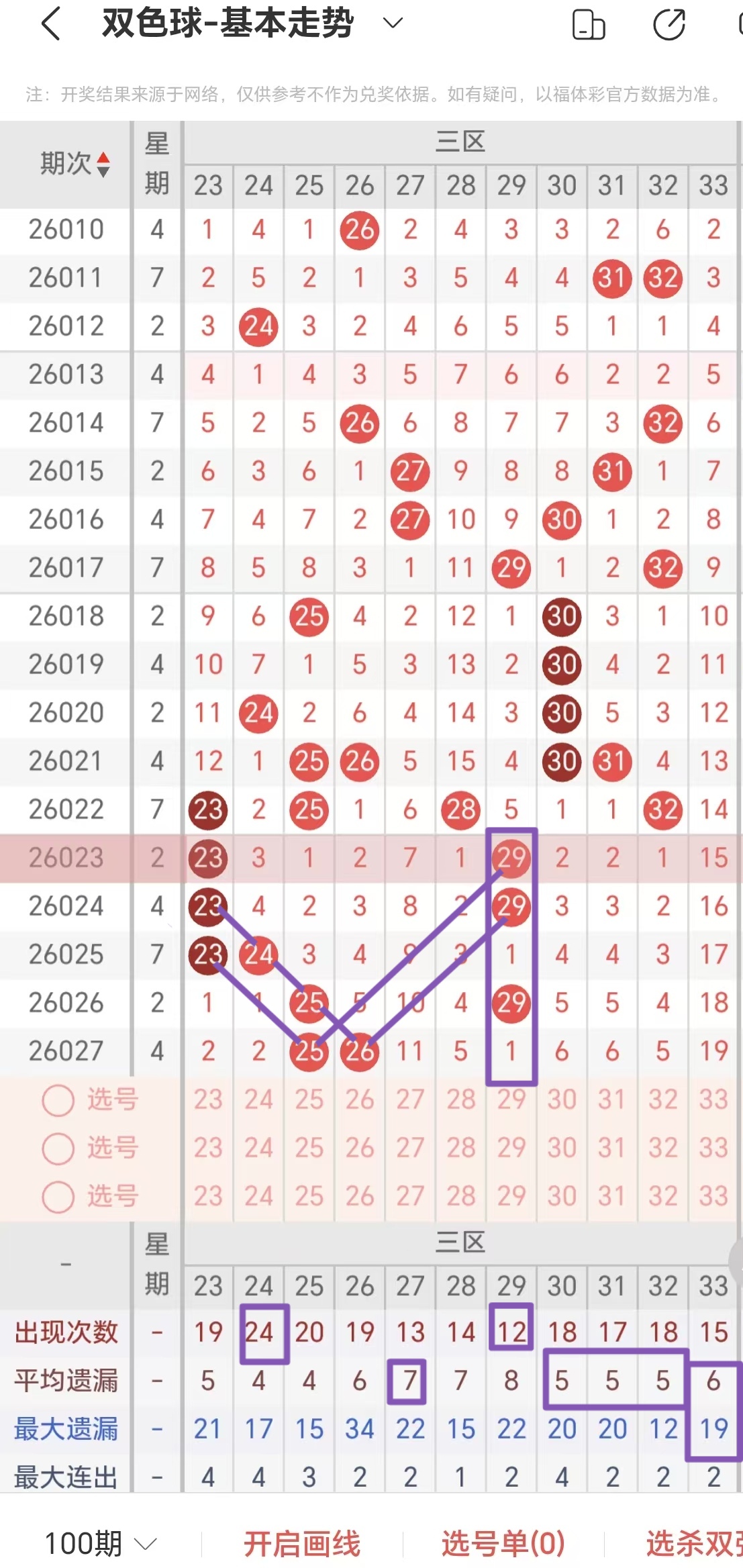 大乐透,期专家质合,分析推荐前,河南体彩,河南体彩网,河南体彩网官网,体育彩票,体彩大乐透,竞彩足球,体彩公益