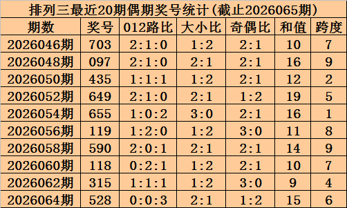 福彩,期专家质合,推荐,河南体彩,河南体彩网,河南体彩网官网,体育彩票,体彩大乐透,竞彩足球,体彩公益