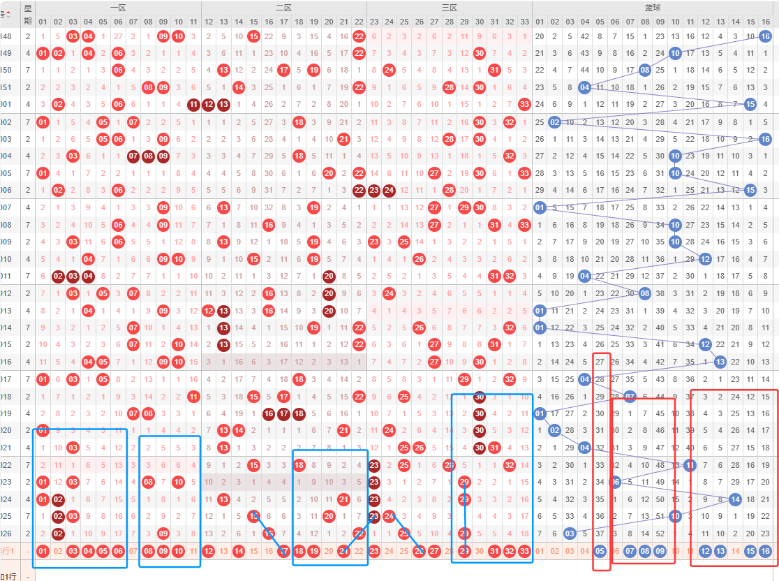 王钰双色球,前方案擒,本期心水推,河南体彩,河南体彩网,河南体彩网官网,体育彩票,体彩大乐透,竞彩足球,体彩公益