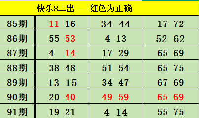 双色球,期专家推荐,重视杀三红,河南体彩,河南体彩网,河南体彩网官网,体育彩票,体彩大乐透,竞彩足球,体彩公益