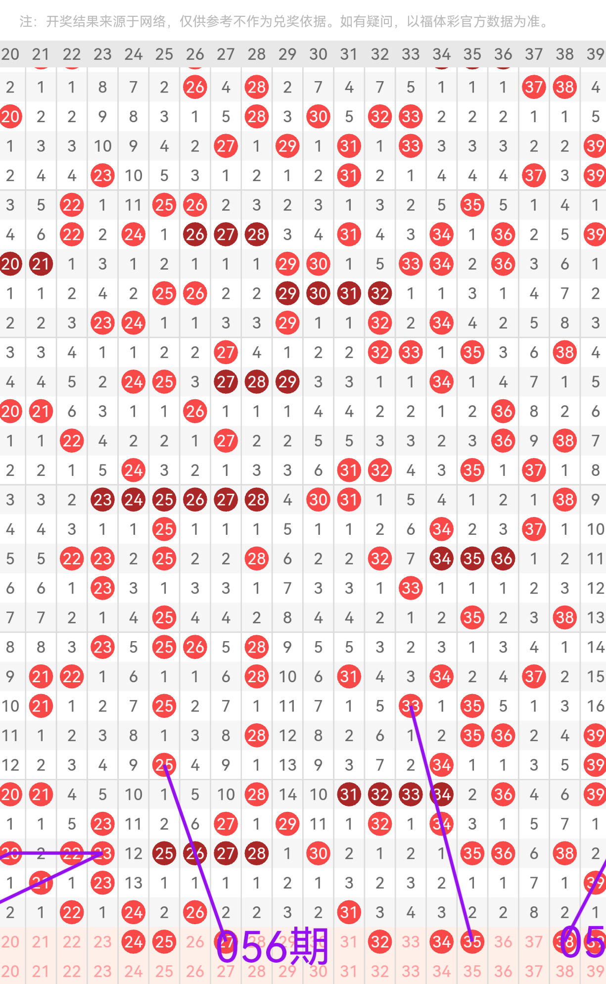 王守礼双色,期推荐,红球,河南体彩,河南体彩网,河南体彩网官网,体育彩票,体彩大乐透,竞彩足球,体彩公益