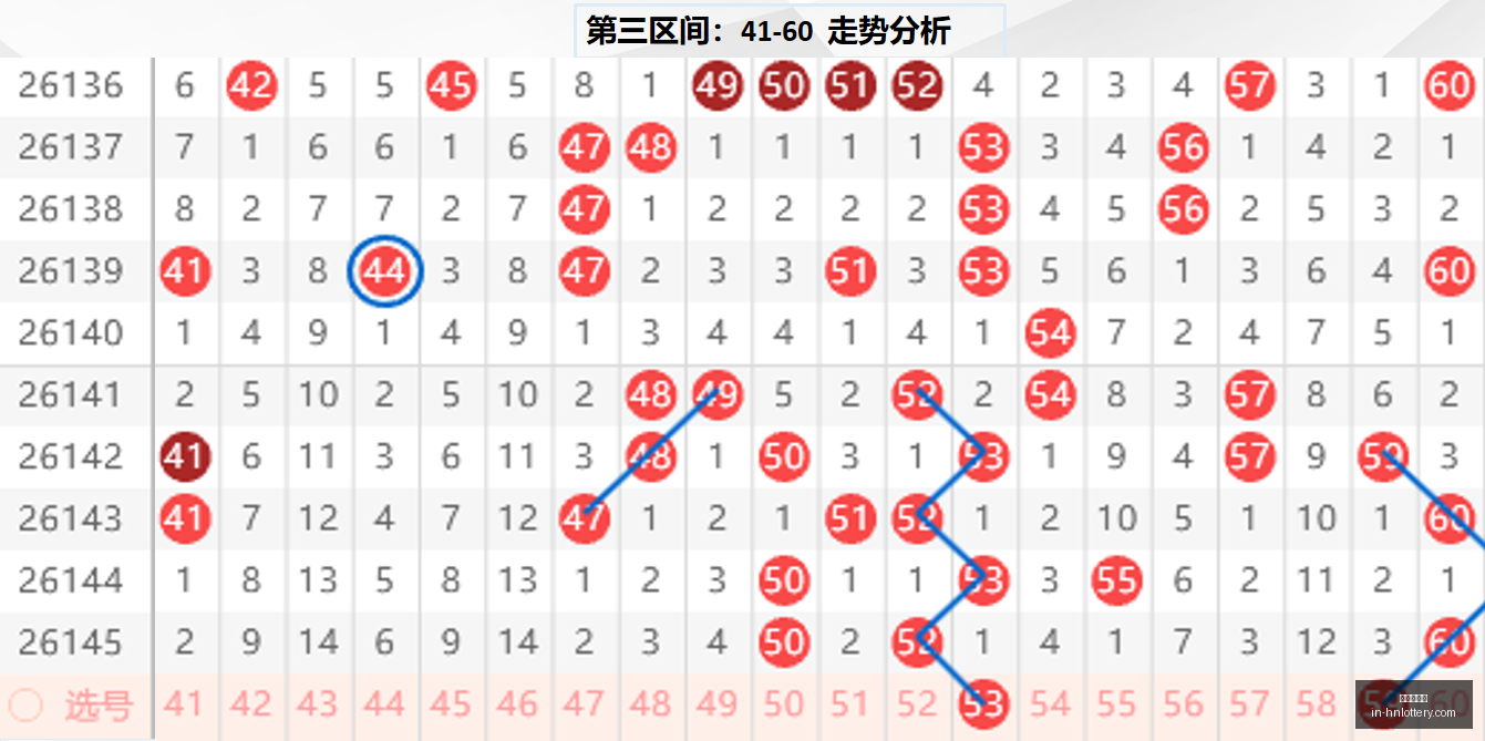 年第,期排列五杀,码预测,河南体彩网官网,河南体彩网信息,河南体彩实测,河南体彩下载,河南体彩服务