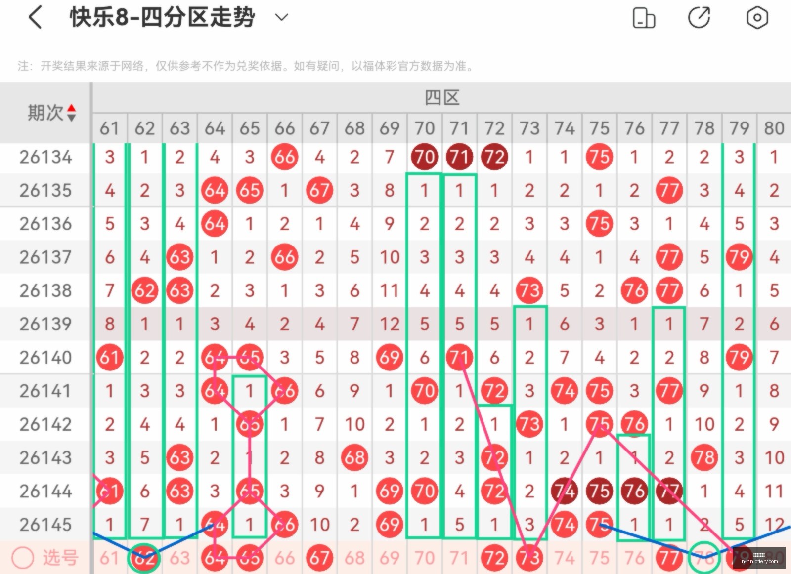 年体彩排列,猴博士带你,避雷,河南体彩网官网,河南体彩网信息,河南体彩实测,河南体彩下载,河南体彩服务