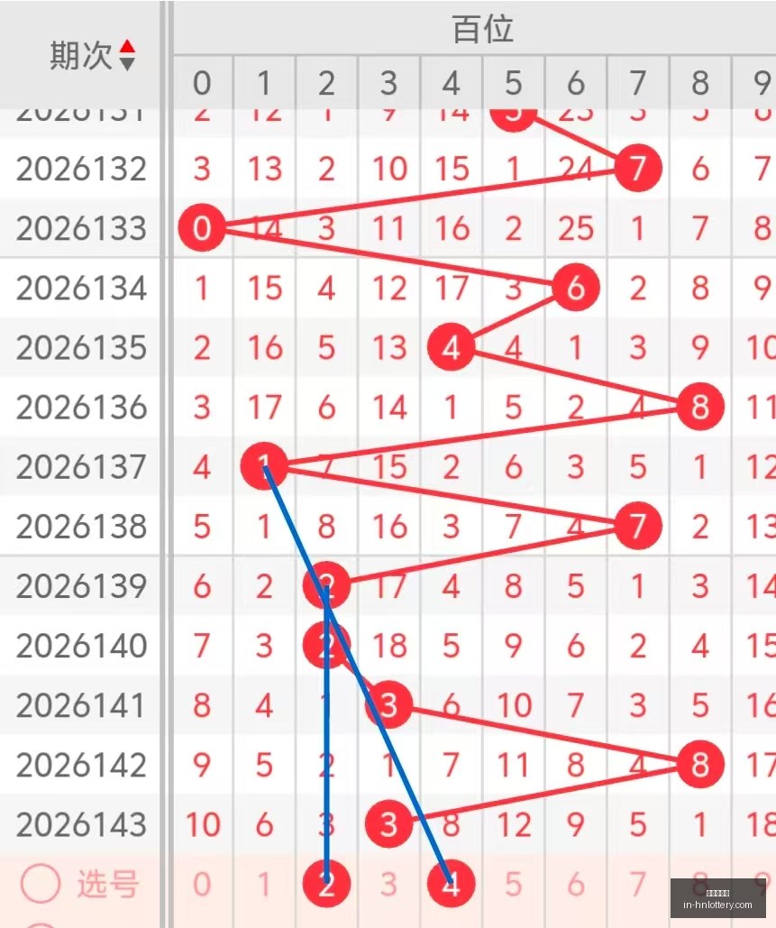 年最新一期,张晓明原创,字谜解析,河南体彩网官网,河南体彩网信息,河南体彩实测,河南体彩下载,河南体彩服务