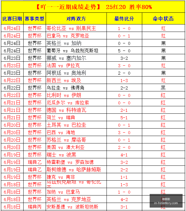 独家,皇马心仪恩,多面手非唯,河南体彩网官网,河南体彩网信息,河南体彩实测,河南体彩下载,河南体彩服务