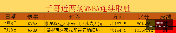 河南体彩网,河南体彩网官网,河南体彩网信息,河南体彩网官网,河南体彩网信息,河南体彩实测,河南体彩下载,河南体彩服务