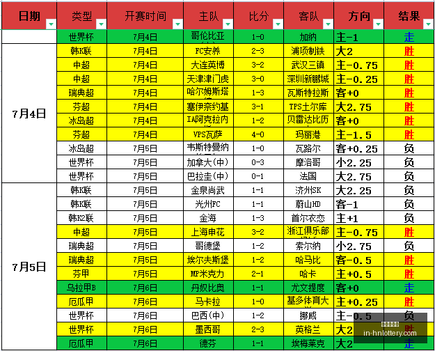 河南体彩网,河南体彩网官网,河南体彩网信息,河南体彩网官网,河南体彩网信息,河南体彩实测,河南体彩下载,河南体彩服务
