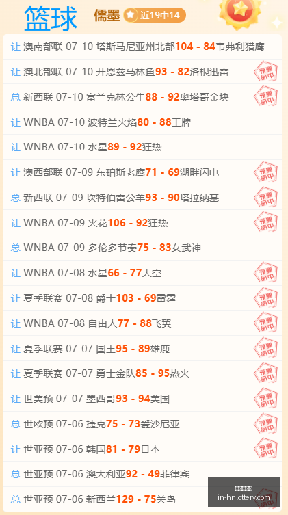 墨西超精华,解析,蓝十字深度,河南体彩网官网,河南体彩网信息,河南体彩实测,河南体彩下载,河南体彩服务