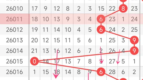 大乐透期号黑猫哥质合分析推荐前区十码