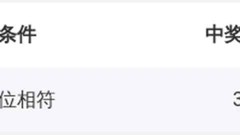 大乐透26021期号专家奇偶分析及前区十码推荐