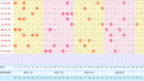 第2026052期 质合分析 排列五2026052期波哥专家