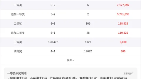 【蓝彩盛宴】2026年第036期三连彩实战精选：40注组选号码，揭秘独家攻略！