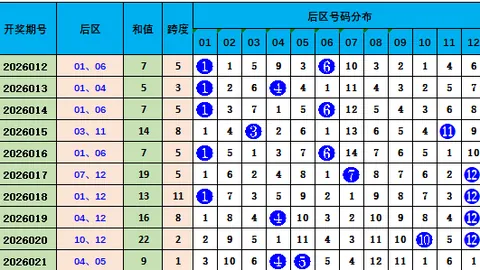 排列三26059期专家质合分析推荐前区十码