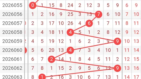双色球26027期号码分析：上期50质合推荐