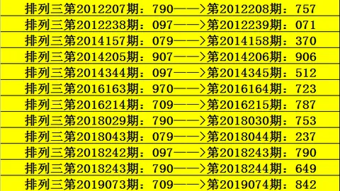 2026072期 大乐透期号麒麟八侠五胆码推荐分析