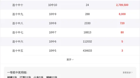 福彩3D组选057奖号前后关系分析 至第2026066期