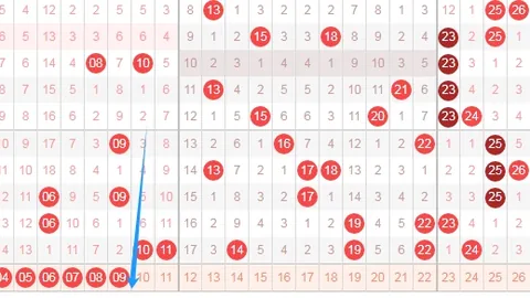 体彩排列3第2026075期专家质合推荐分析