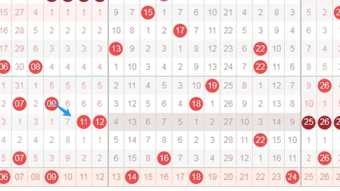 【彩运亨通】独家揭秘：2026017期双色球8+2复式神预测，规律在手，大奖唾手可得！