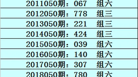 大乐透期号宋凯专家推荐：质合分析前区十码策略，再战875万大