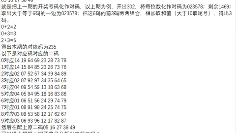 第2026079期 大乐透2026079期专家质合分析推荐前