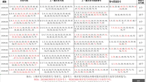 2026151期 2026年最新一期河南体彩网官网：张晓明原创字谜解析，排列三字谜奥秘