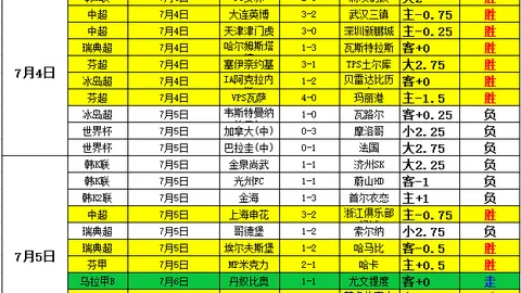 河南体彩网 111515
