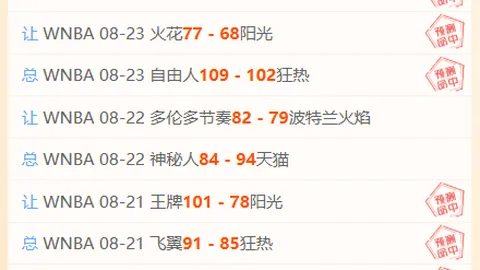 湖人队对决太阳队：杜兰特砍30分，詹姆斯仅14中3，止步三连胜，比赛关键点