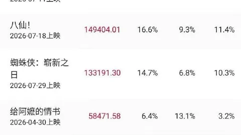 米切尔30岁生日大放送河南体彩网信息：骑士之星的真挚祝福集锦
